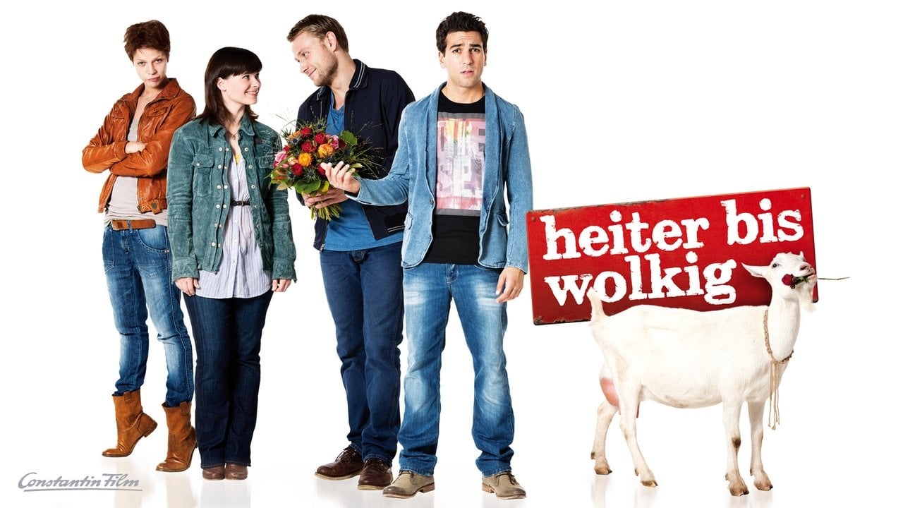 Heiter bis Wolkig Hintergrundbild